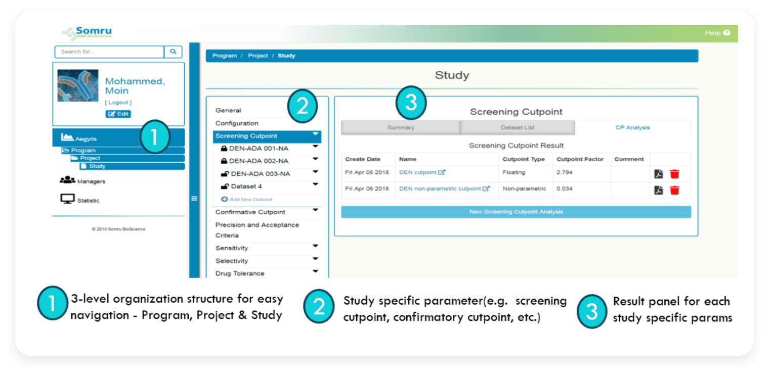 Aegyris Software Interface